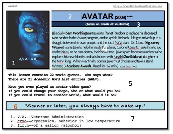 Anatomy of a Whole-Movie Lesson-cover page