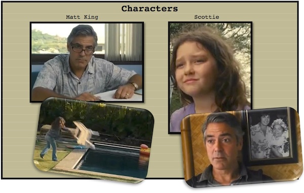 The Truth about Paradise, The Descendants, short-sequence ESL Lesson for Movies Grow English