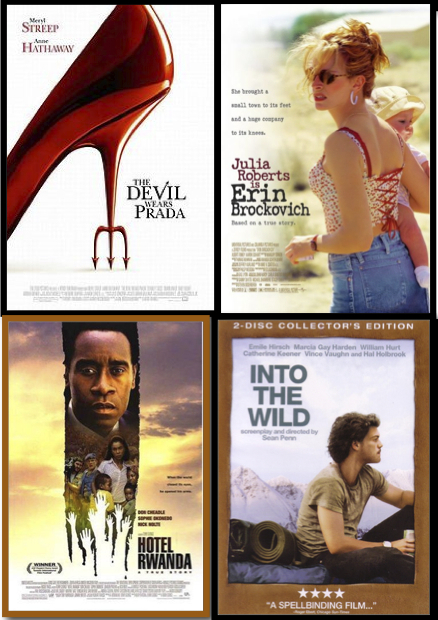 Movie posters for Devil Wears Prada, Erin Brockovich, Hotel Rwanda, and Into the Wild at Movies Grow English