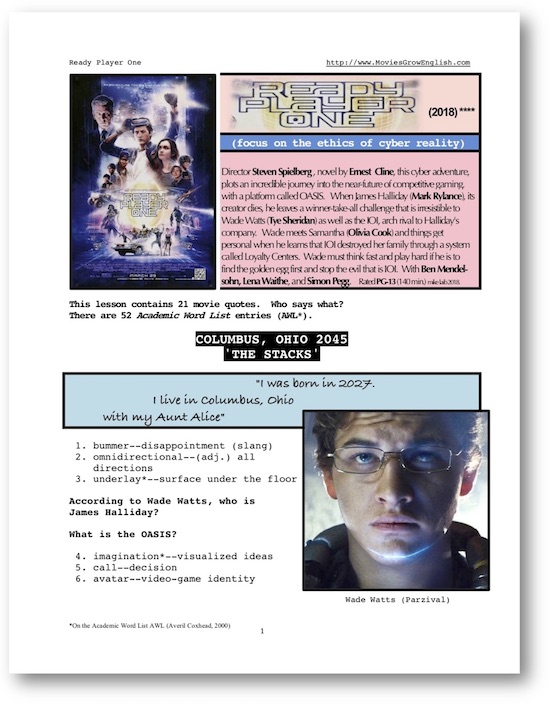 Ready Player One Wiki